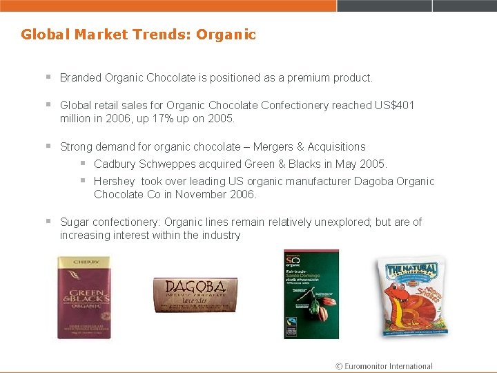 Global Market Trends: Organic § Branded Organic Chocolate is positioned as a premium product.