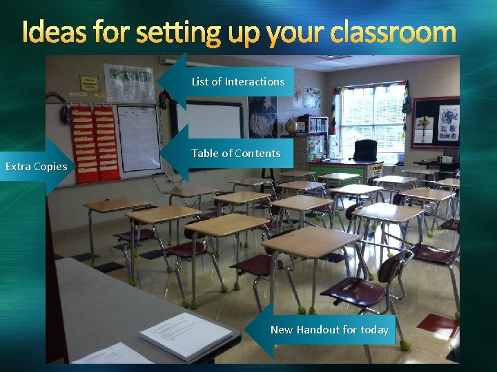 Ideas for setting up your classroom List of Interactions Extra Copies Table of Contents