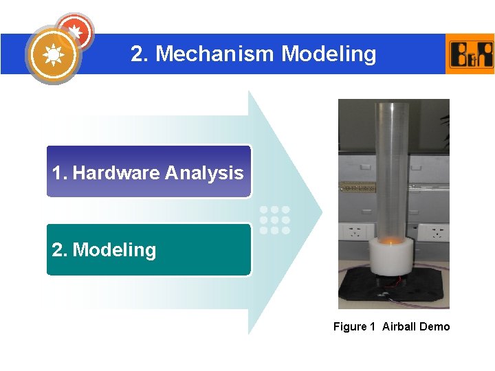 2. Mechanism Modeling 1. Hardware Analysis 2. Modeling Figure 1 Airball Demo 