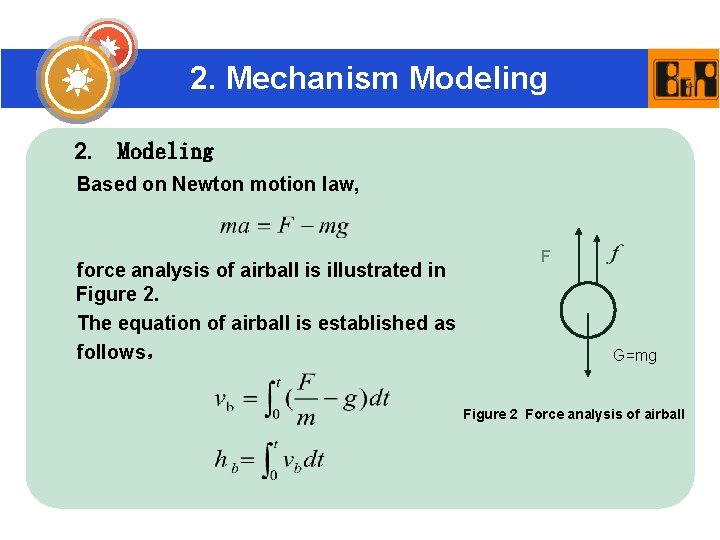 2. Mechanism Modeling 2. Modeling Based on Newton motion law, force analysis of airball