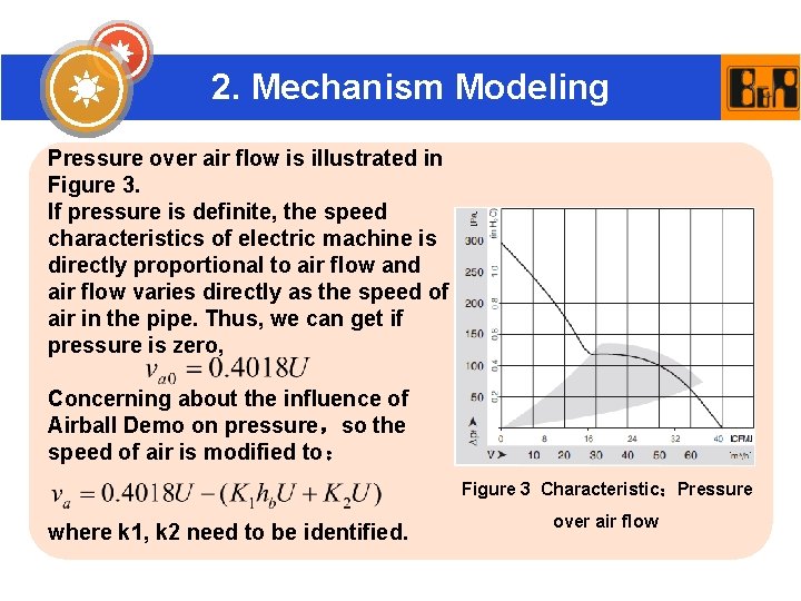 2. Mechanism Modeling Pressure over air flow is illustrated in Figure 3. If pressure