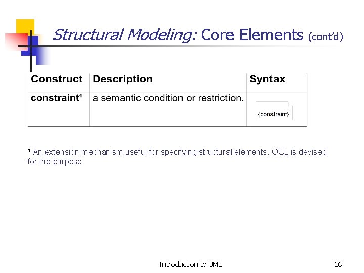 Structural Modeling: Core Elements (cont’d) ¹ An extension mechanism useful for specifying structural elements.