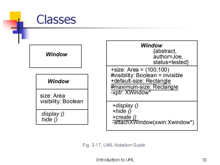 Classes Fig. 3 -17, UML Notation Guide Introduction to UML 31 