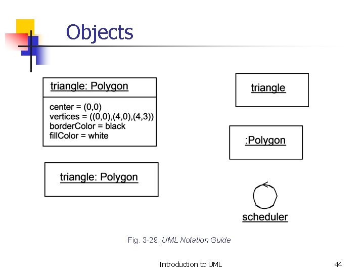 Objects Fig. 3 -29, UML Notation Guide Introduction to UML 44 