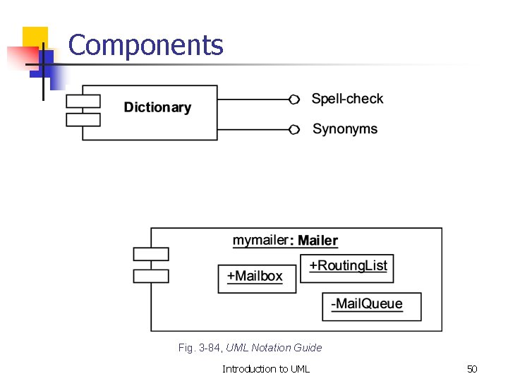 Components Fig. 3 -84, UML Notation Guide Introduction to UML 50 