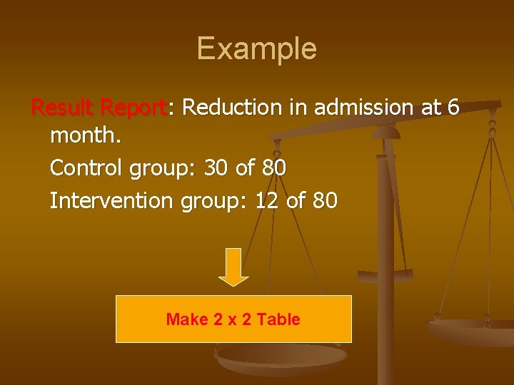 Example Result Report: Reduction in admission at 6 month. Control group: 30 of 80