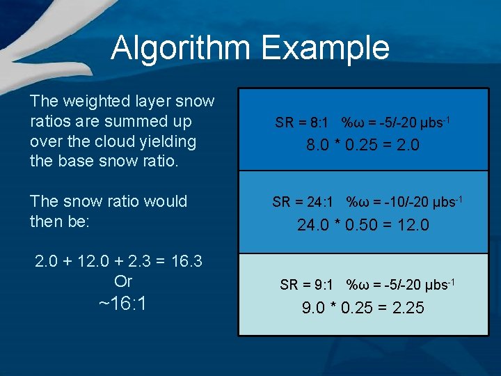 Algorithm Example The weighted layer snow ratios are summed up over the cloud yielding