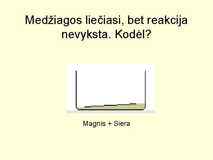 Medžiagos liečiasi, bet reakcija nevyksta. Kodėl? Magnis + Siera 