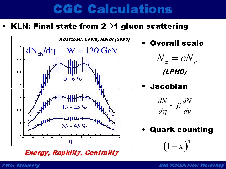 CGC Calculations • KLN: Final state from 2 1 gluon scattering Kharzeev, Levin, Nardi