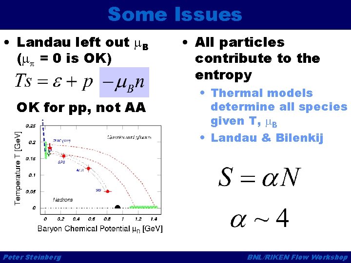 Some Issues • Landau left out m. B (mp = 0 is OK) OK