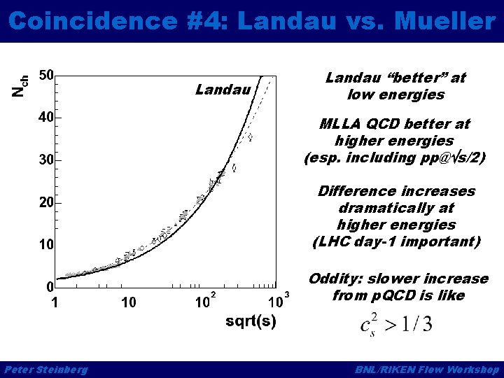 Coincidence #4: Landau vs. Mueller Landau “better” at low energies MLLA QCD better at