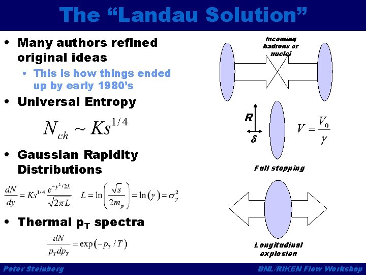 The “Landau Solution” • Many authors refined original ideas Incoming hadrons or nuclei •