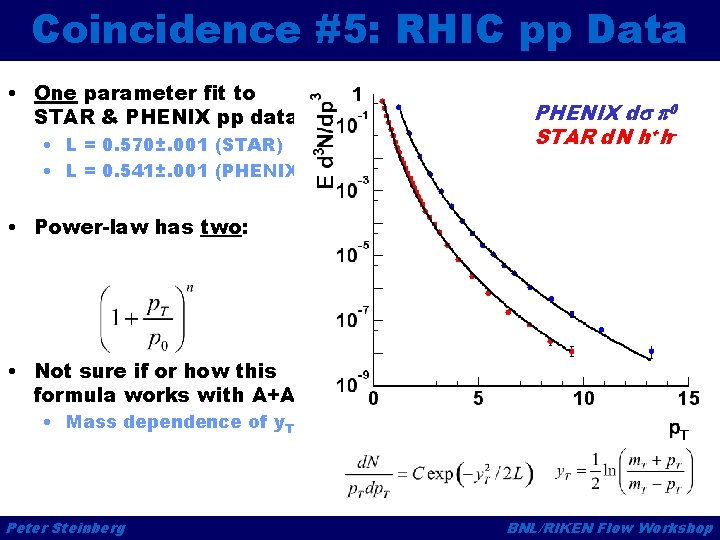 Coincidence #5: RHIC pp Data • One parameter fit to STAR & PHENIX pp