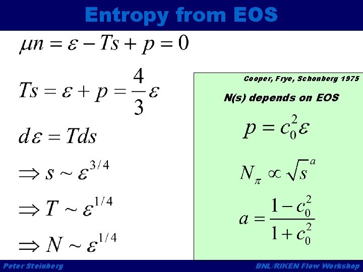 Entropy from EOS Cooper, Frye, Schonberg 1975 N(s) depends on EOS Peter Steinberg BNL/RIKEN