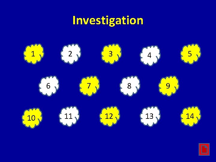 Investigation 1 2 6 10 3 7 11 8 12 5 4 9 13