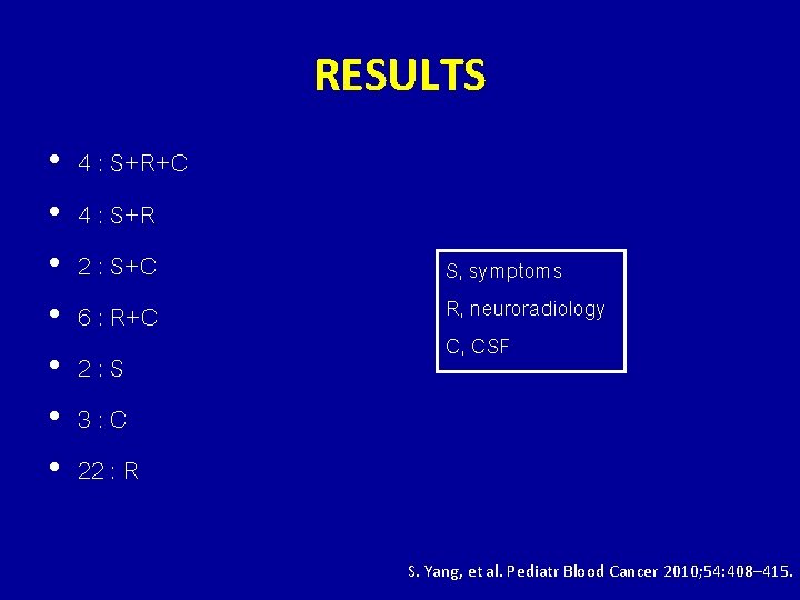 RESULTS • • 4 : S+R+C 4 : S+R 2 : S+C 6 :