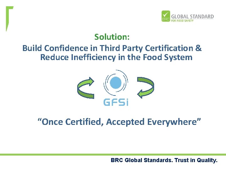 Solution: Build Confidence in Third Party Certification & Reduce Inefficiency in the Food System