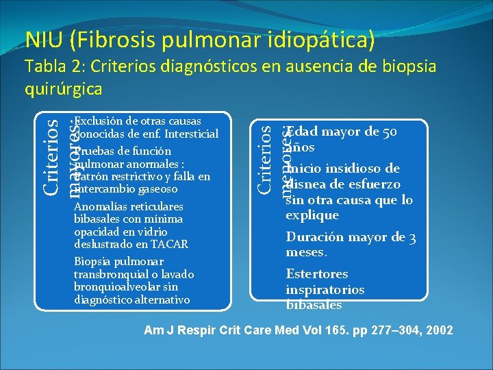 NIU (Fibrosis pulmonar idiopática) Tabla 2: Criterios diagnósticos en ausencia de biopsia quirúrgica Edad