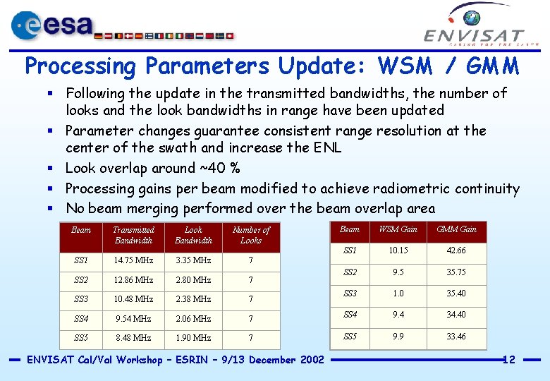 Processing Parameters Update: WSM / GMM § Following the update in the transmitted bandwidths,