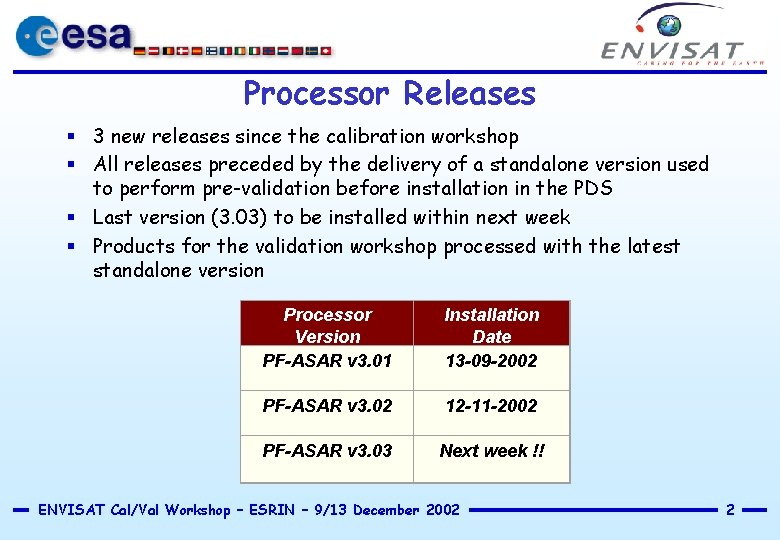 Processor Releases § 3 new releases since the calibration workshop § All releases preceded