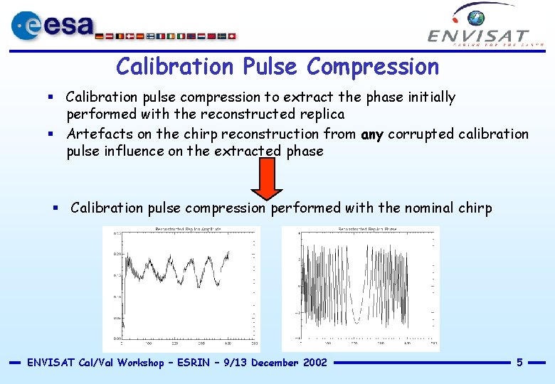 Calibration Pulse Compression § Calibration pulse compression to extract the phase initially performed with