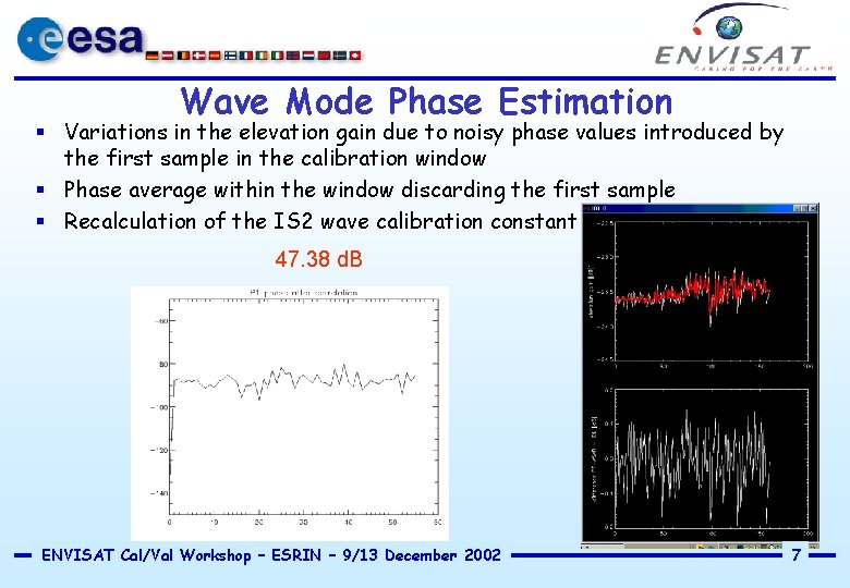 Wave Mode Phase Estimation § Variations in the elevation gain due to noisy phase