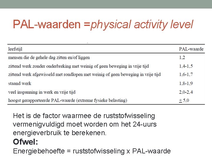 PAL-waarden =physical activity level Het is de factor waarmee de ruststofwisseling vermenigvuldigd moet worden