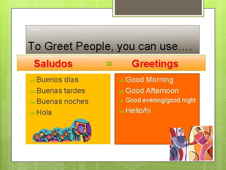 To Greet People, you can use…. Saludos Buenos días Buenas tardes Buenas noches Hola