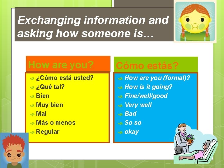 Exchanging information and asking how someone is… How are you? ¿Cómo está usted? ¿Qué