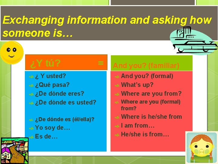 Exchanging information and asking how someone is… ¿Y tú? ¿ Y usted? ¿Qué pasa?