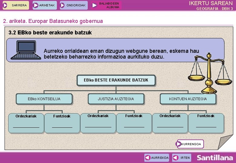 SARRERA ARIKETAK IKERTU SAREAN BALIABIDEEN ALBUMA ONDORIOAK GEOGRAFIA - DBH 3 2. ariketa. Europar