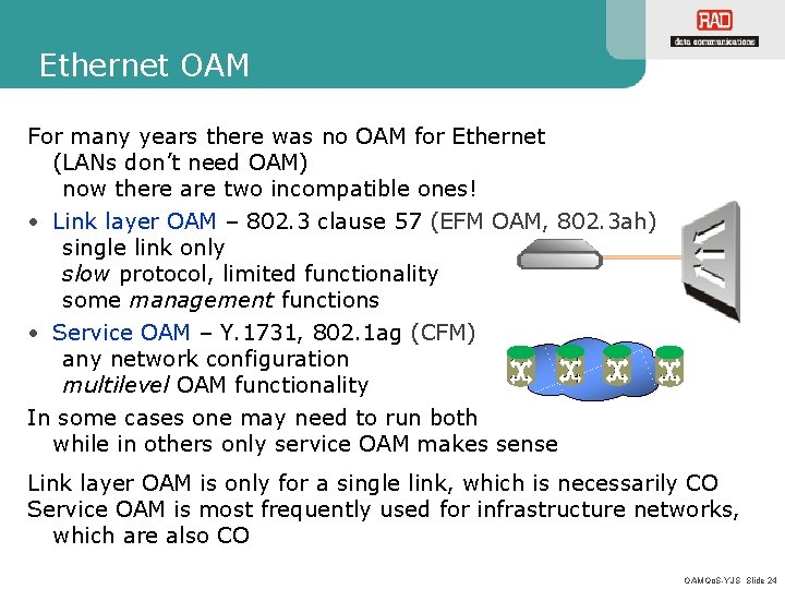 Ethernet OAM For many years there was no OAM for Ethernet (LANs don’t need