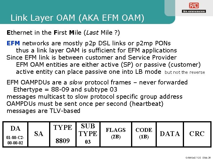 Link Layer OAM (AKA EFM OAM) Ethernet in the First Mile (Last Mile ?