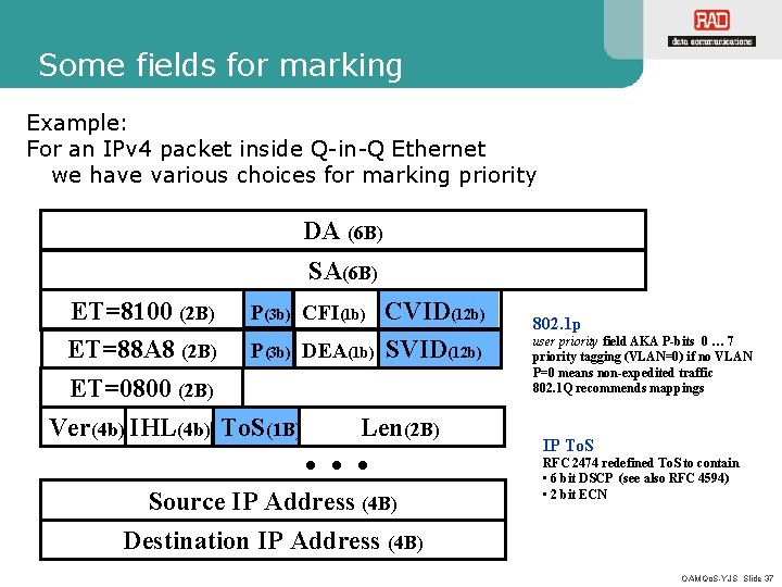 Some fields for marking Example: For an IPv 4 packet inside Q-in-Q Ethernet we