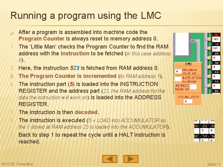 Running a program using the LMC 1. 2. 3. 4. 5. 6. 7. After