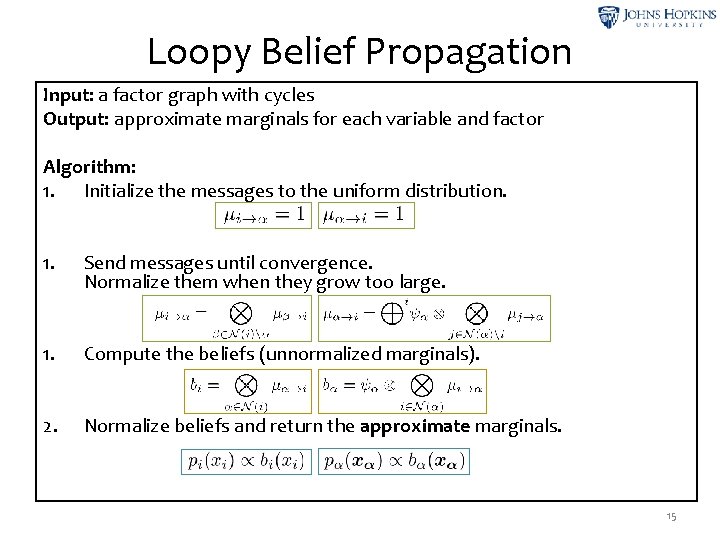 Loopy Belief Propagation Input: a factor graph with cycles Output: approximate marginals for each