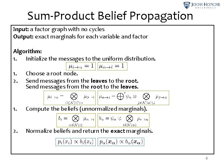 Sum-Product Belief Propagation Input: a factor graph with no cycles Output: exact marginals for