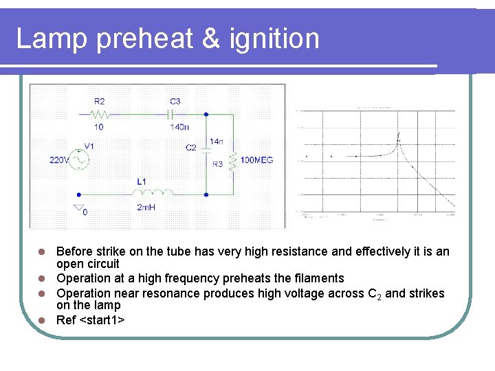 Lamp preheat & ignition Before strike on the tube has very high resistance and