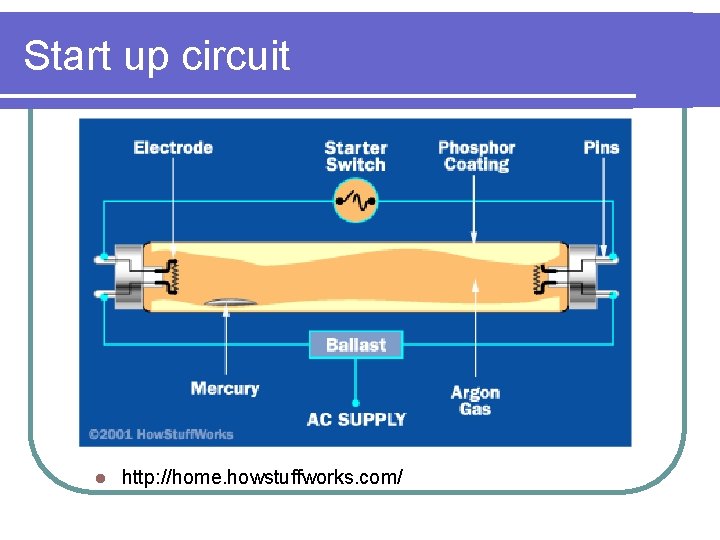 Start up circuit l http: //home. howstuffworks. com/ 
