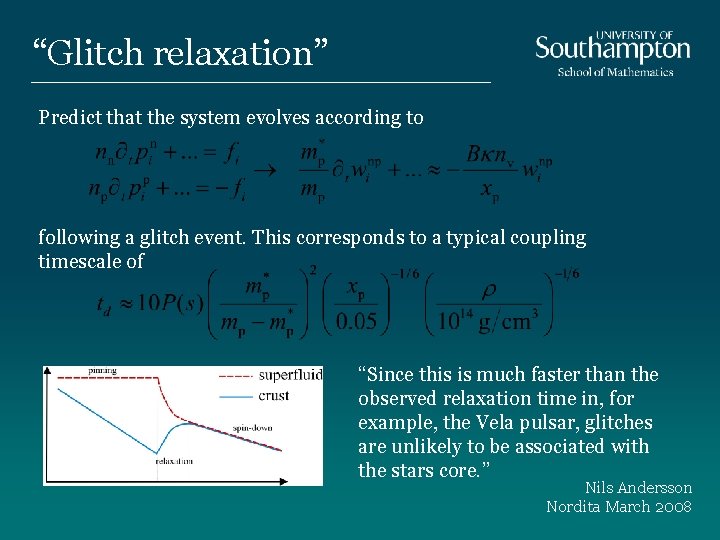 “Glitch relaxation” Predict that the system evolves according to following a glitch event. This