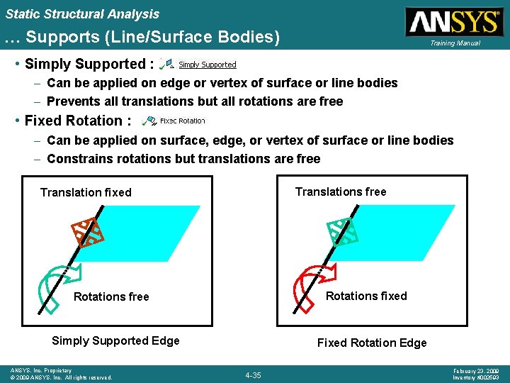 Static Structural Analysis … Supports (Line/Surface Bodies) Training Manual • Simply Supported : –