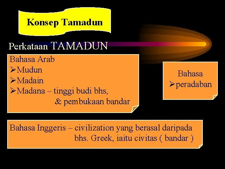 Konsep Tamadun Perkataan TAMADUN Bahasa Arab ØMudun ØMadain ØMadana – tinggi budi bhs, &