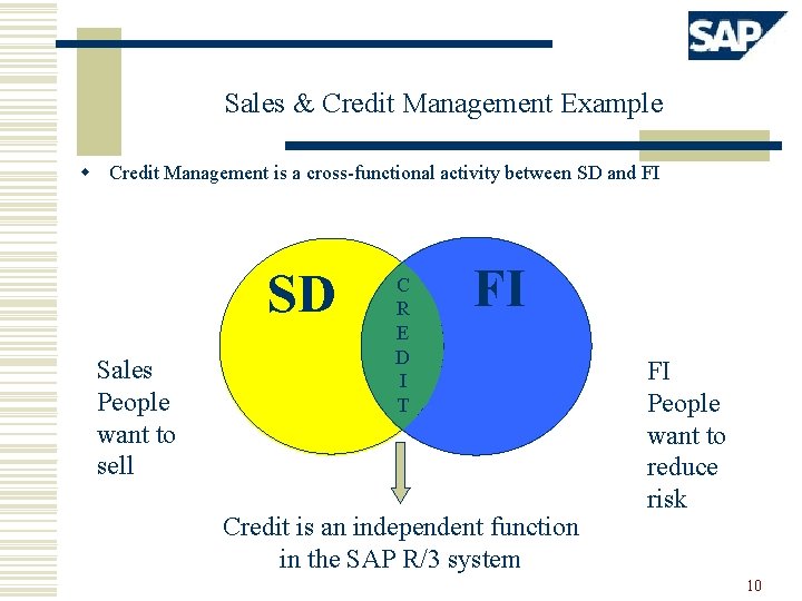 Sales & Credit Management Example w Credit Management is a cross-functional activity between SD
