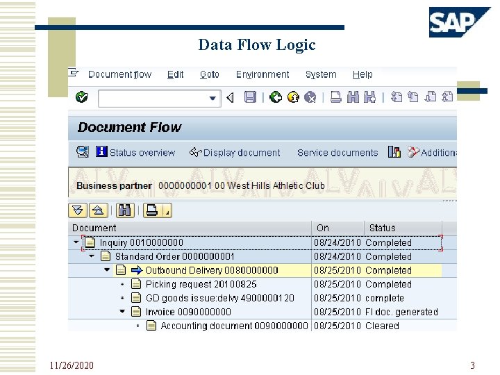 Data Flow Logic 11/26/2020 3 