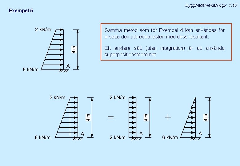 Byggnadsmekanik gk 1. 10 Exempel 5 Samma metod som för Exempel 4 kan användas