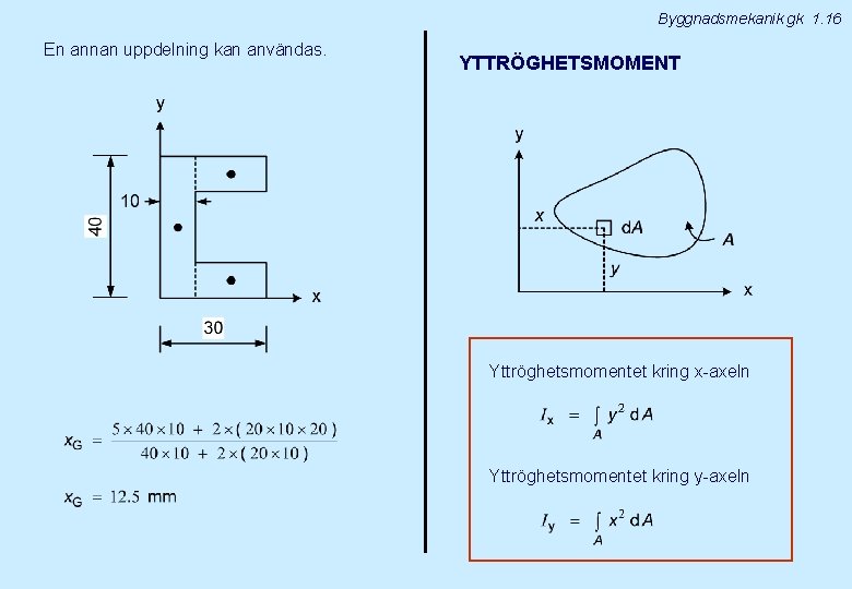 Byggnadsmekanik gk 1. 16 En annan uppdelning kan användas. YTTRÖGHETSMOMENT Yttröghetsmomentet kring x-axeln Yttröghetsmomentet