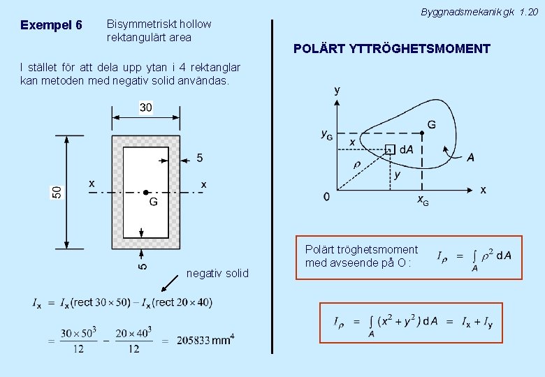 Byggnadsmekanik gk 1. 20 Exempel 6 Bisymmetriskt hollow rektangulärt area POLÄRT YTTRÖGHETSMOMENT I stället