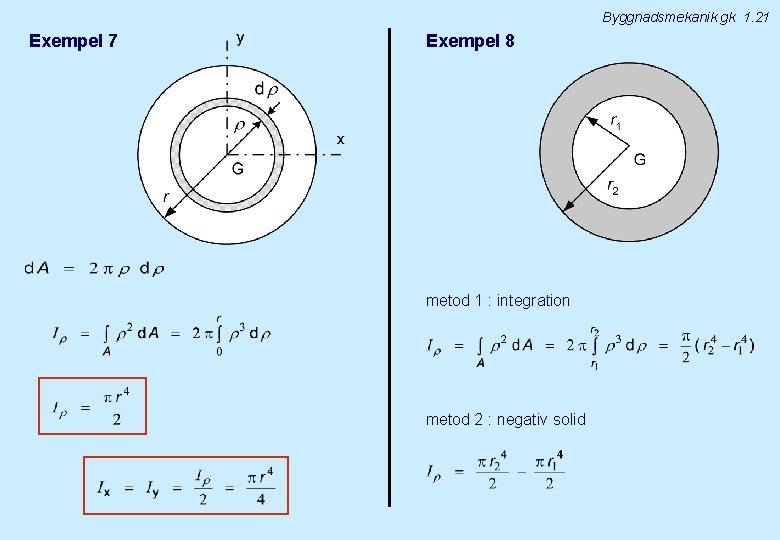 Byggnadsmekanik gk 1. 21 Exempel 7 Exempel 8 metod 1 : integration metod 2
