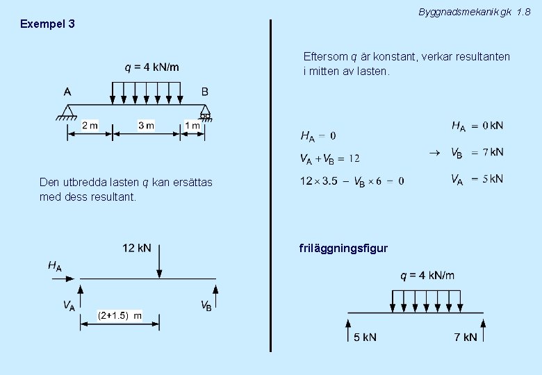 Byggnadsmekanik gk 1. 8 Exempel 3 Eftersom q är konstant, verkar resultanten i mitten