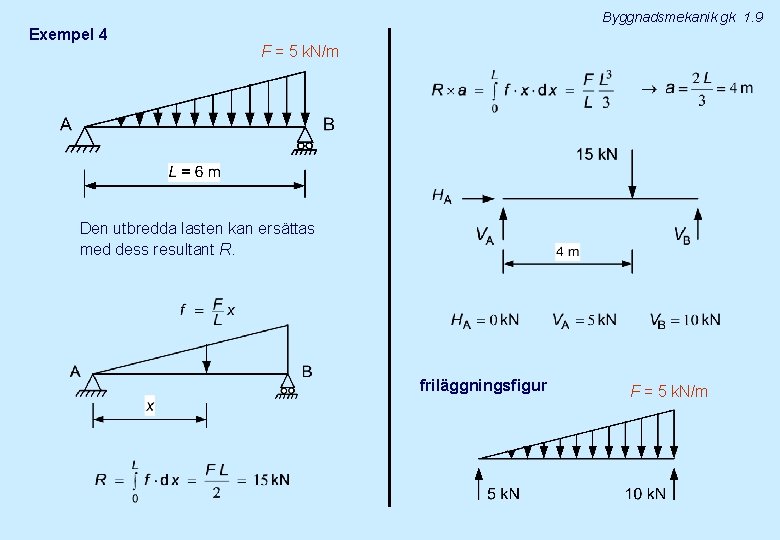 Byggnadsmekanik gk 1. 9 Exempel 4 F = 5 k. N/m Den utbredda lasten